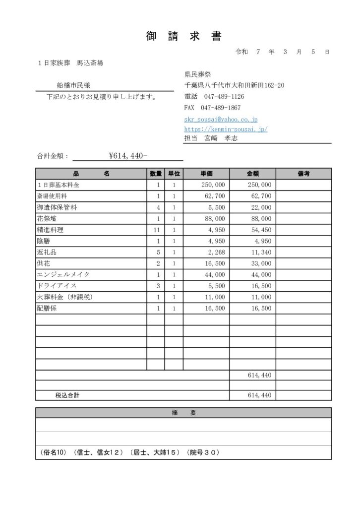 現在の画像に代替テキストがありません。ファイル名: 一日家族葬-実績用1-pdf.jpg